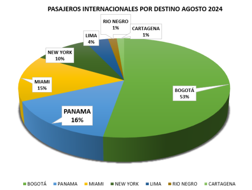 Captura-de-pantalla-2024-10-11-122045