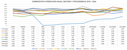 Captura-de-pantalla-2024-10-11-134005