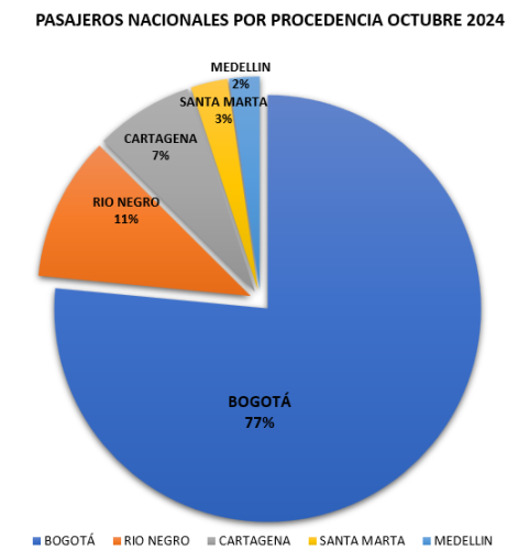 Captura-de-pantalla-2024-11-13-103545