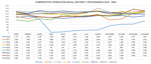 Captura-de-pantalla-2024-11-13-103744