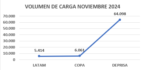 Captura-de-pantalla-2024-12-18-190419