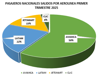 Captura-de-pantalla-2025-05-06-093237