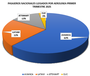 Captura-de-pantalla-2025-05-06-093259
