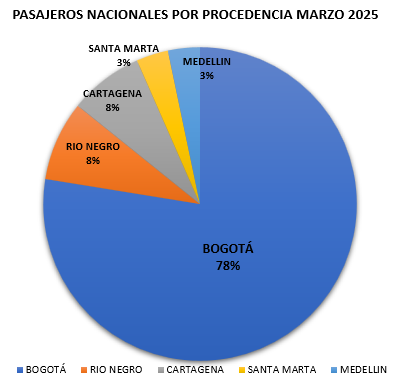 Captura-de-pantalla-2025-05-06-093317