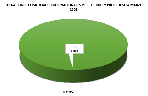 Captura-de-pantalla-2025-05-06-093407