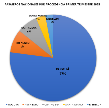 Captura-de-pantalla-2025-05-06-093458