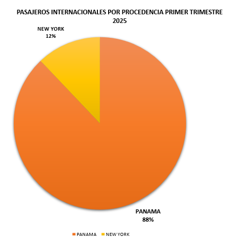 Captura-de-pantalla-2025-05-06-093505