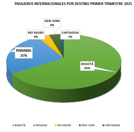 Captura-de-pantalla-2025-05-06-093523