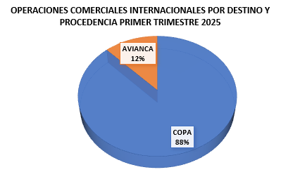 Captura-de-pantalla-2025-05-06-093608