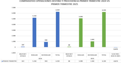 Captura-de-pantalla-2025-05-06-093707
