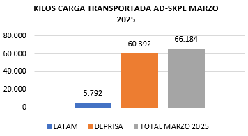 Captura-de-pantalla-2025-05-06-093957