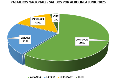 Captura-de-pantalla-2025-07-11-094731