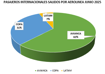 Captura-de-pantalla-2025-07-11-094746