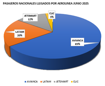 Captura-de-pantalla-2025-07-11-094757