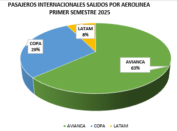 Captura-de-pantalla-2025-07-11-094854