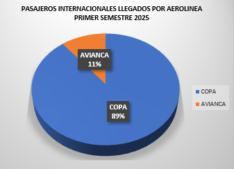Captura-de-pantalla-2025-07-11-094917