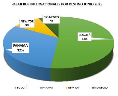 Captura-de-pantalla-2025-07-11-095019