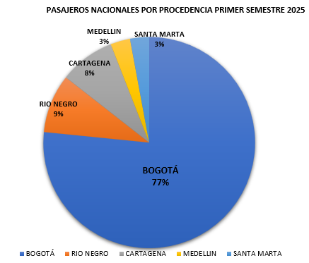 Captura-de-pantalla-2025-07-11-095154