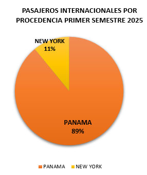Captura-de-pantalla-2025-07-11-095202