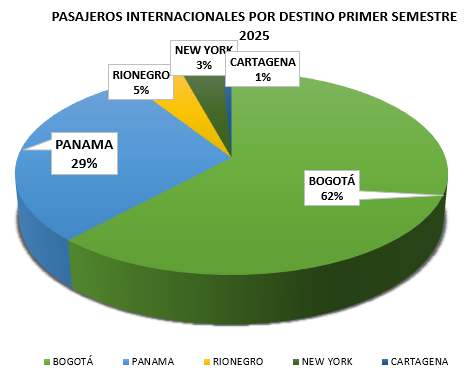 Captura-de-pantalla-2025-07-11-095237