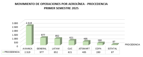 Captura-de-pantalla-2025-07-11-095257