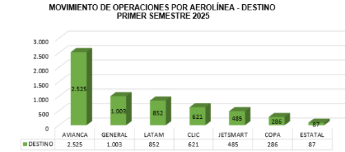 Captura-de-pantalla-2025-07-11-095308
