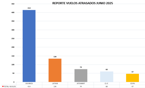 Captura-de-pantalla-2025-07-11-095502