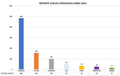 Captura-de-pantalla-2025-07-11-095517