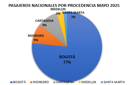 Captura-de-pantalla-2025-07-11-102220