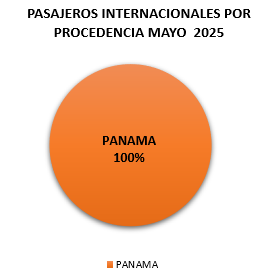 Captura-de-pantalla-2025-07-11-102232