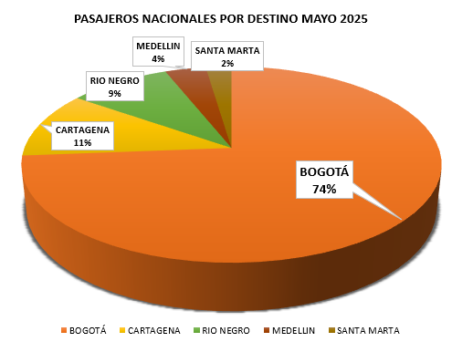 Captura-de-pantalla-2025-07-11-102247