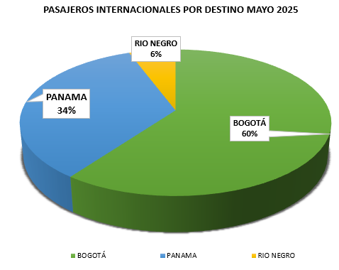 Captura-de-pantalla-2025-07-11-102257