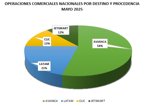 Captura-de-pantalla-2025-07-11-102338