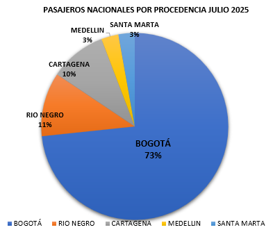 Captura-de-pantalla-2025-08-12-110908