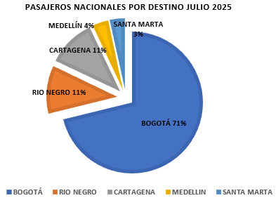 Captura-de-pantalla-2025-08-12-110935