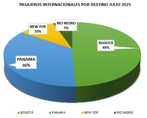 Captura-de-pantalla-2025-08-12-110950