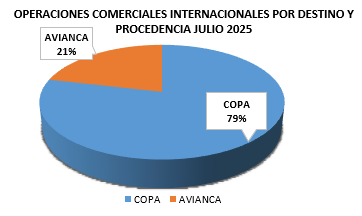 Captura-de-pantalla-2025-08-12-111035