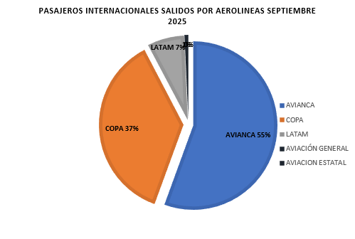 Captura-de-pantalla-2025-10-10-141345