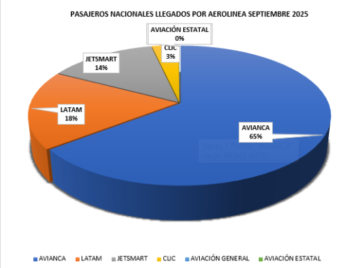 Captura-de-pantalla-2025-10-10-141352
