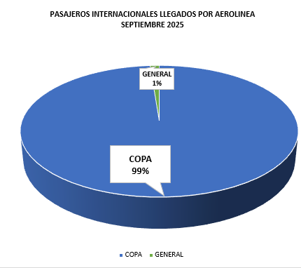 Captura-de-pantalla-2025-10-10-141357