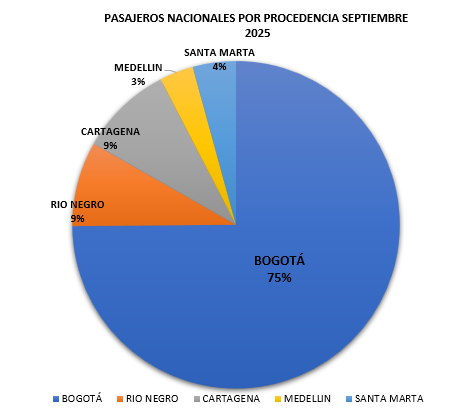 Captura-de-pantalla-2025-10-10-141412