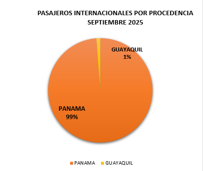 Captura-de-pantalla-2025-10-10-141416