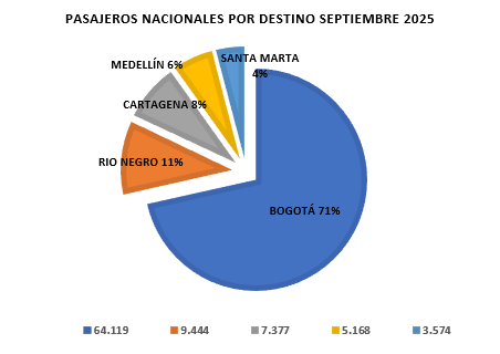 Captura-de-pantalla-2025-10-10-141421