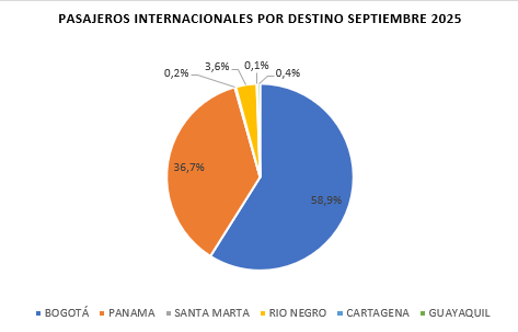 Captura-de-pantalla-2025-10-10-141434