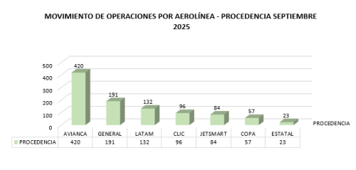 Captura-de-pantalla-2025-10-10-141450
