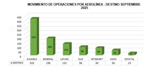 Captura-de-pantalla-2025-10-10-141455