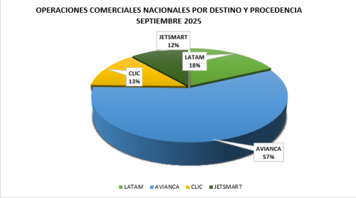 Captura-de-pantalla-2025-10-10-141501