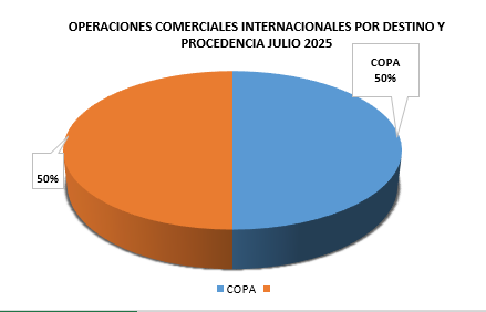 Captura-de-pantalla-2025-10-10-141506