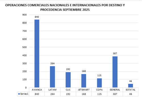 Captura-de-pantalla-2025-10-10-141514