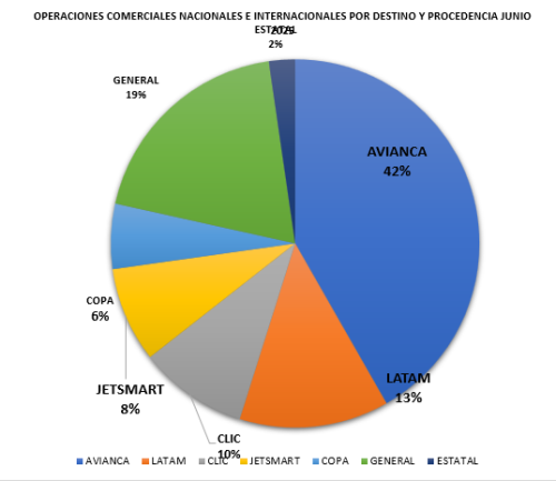 Captura-de-pantalla-2025-10-10-141521